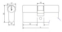 cilindrudesiguranta2